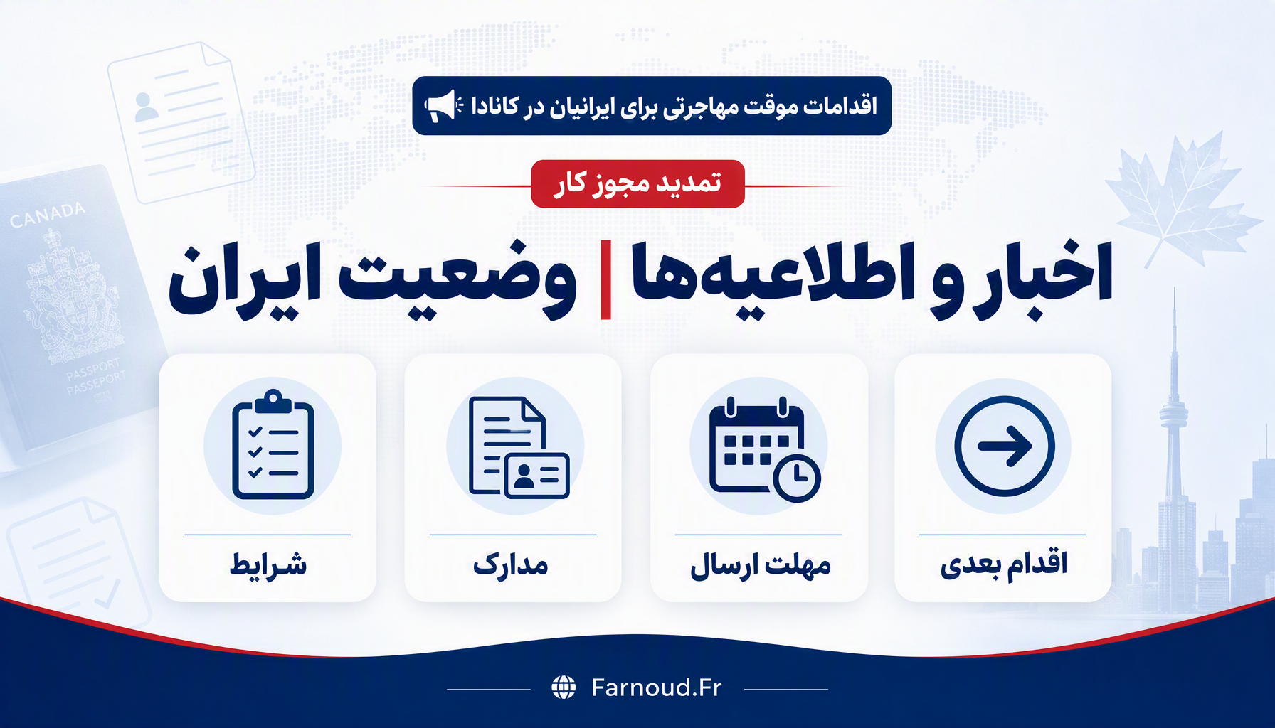 اقدامات مهاجرتی ویژه اتباع ایرانی در کانادا